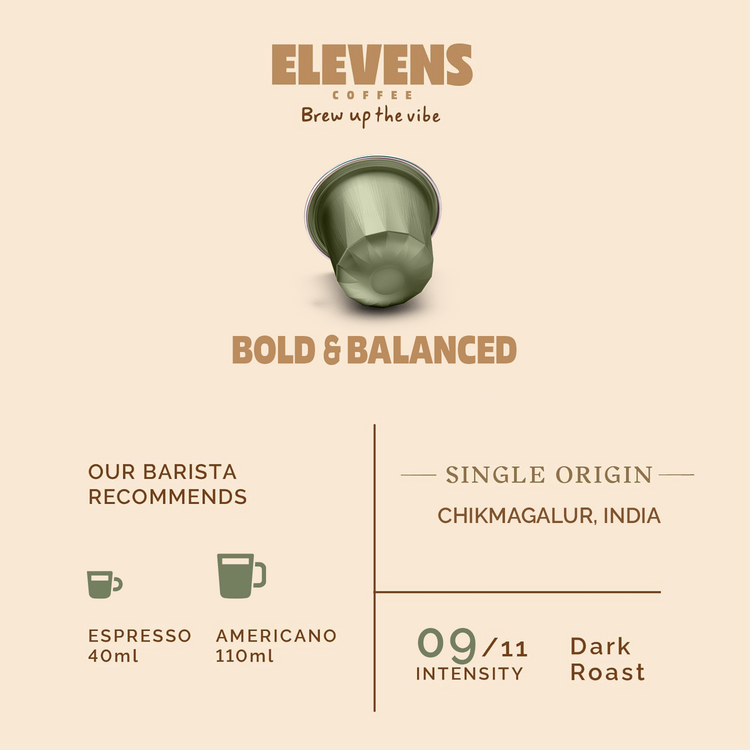 Bold & Balanced